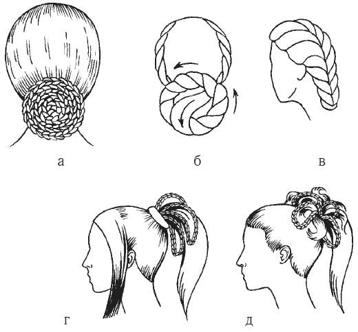 Плетение кос. интересные идеи, подробные схемы и инструменты.