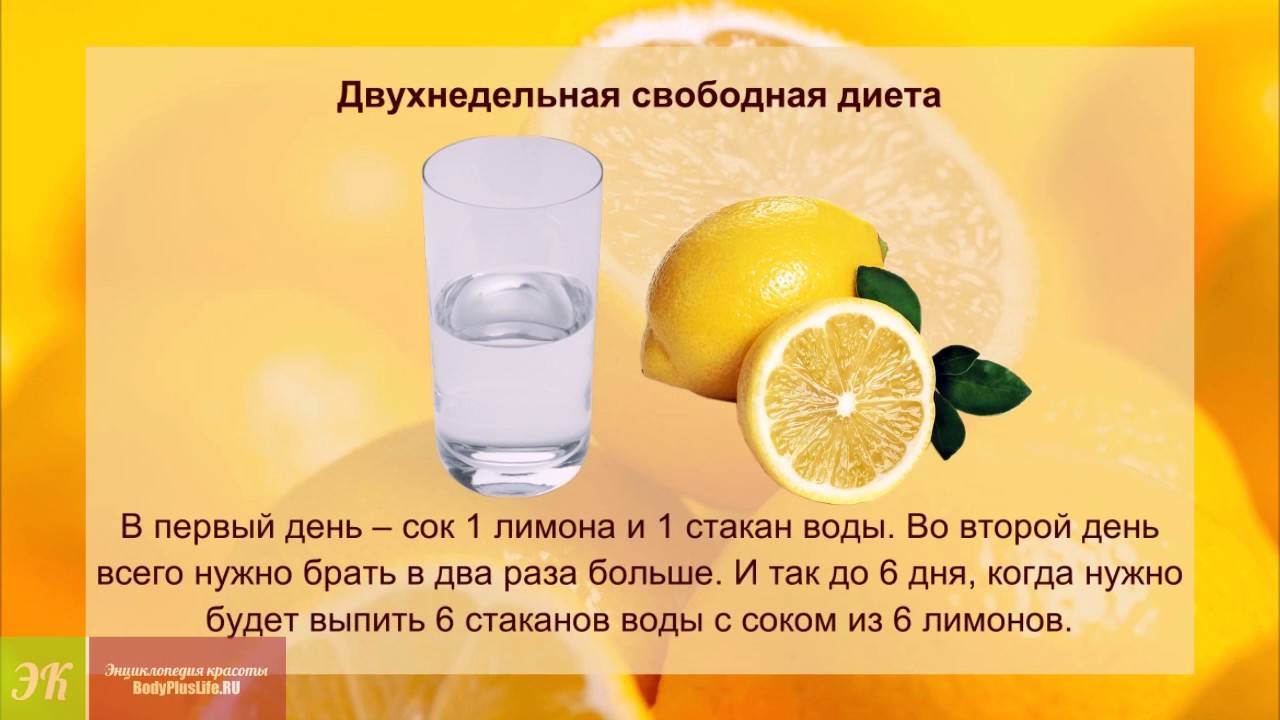 Эффективная лимонная диета для снижения веса