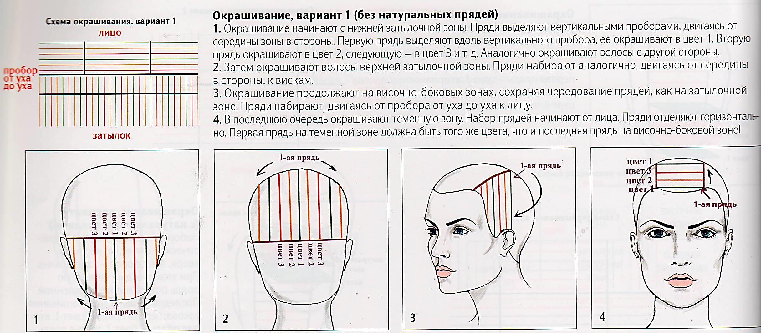 Мелирование как делать схема