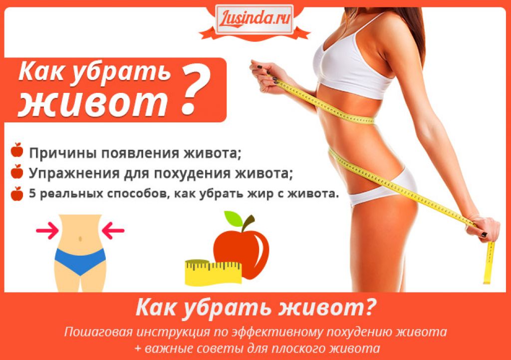 Топ-1 диета для похудения живота и боков для женщин: меню на неделю | poudre.ru
