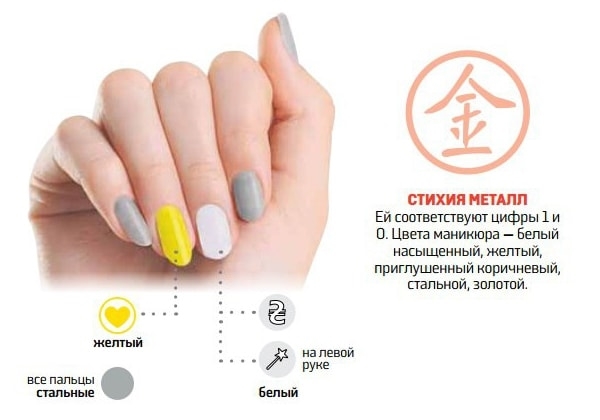 Сочетания цветов в маникюре - как подобрать правильно • журнал nails