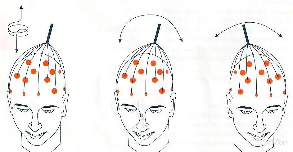 Как улучшить кровообращение головы при выпадении волос