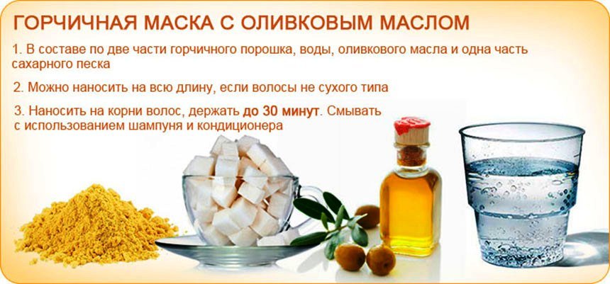 Как сделать шампунь в домашних условиях своими руками: лучшие рецепты - szpilka.ru
