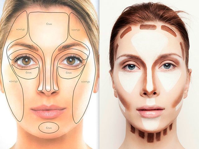 Как правильно наносить макияж от а до я: фото, видео