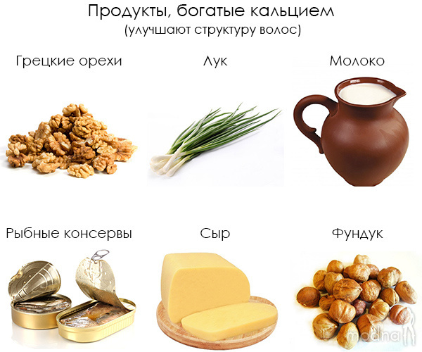 Какие продукты вредят волосам