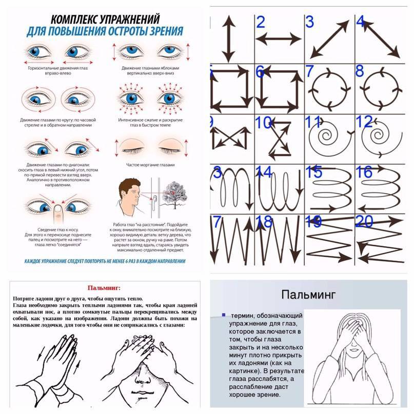 Гимнастика для глаз по бейтсу упражнения в картинках