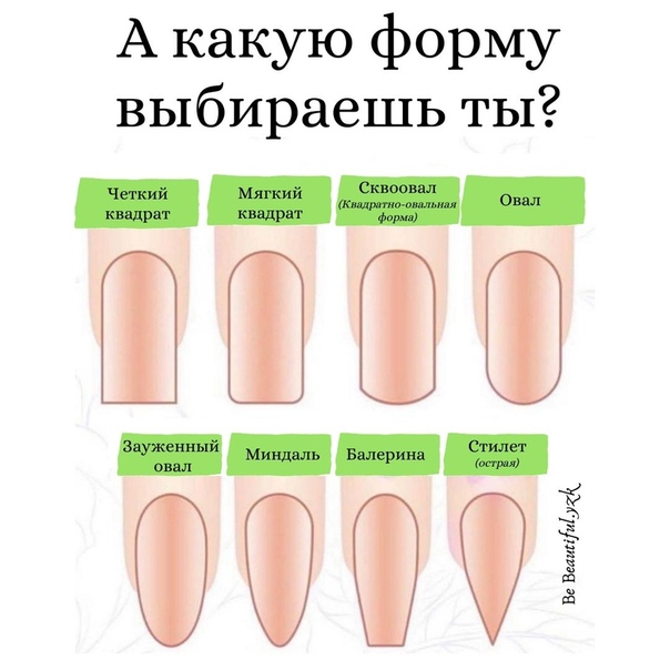 Формы ногтей и их названия