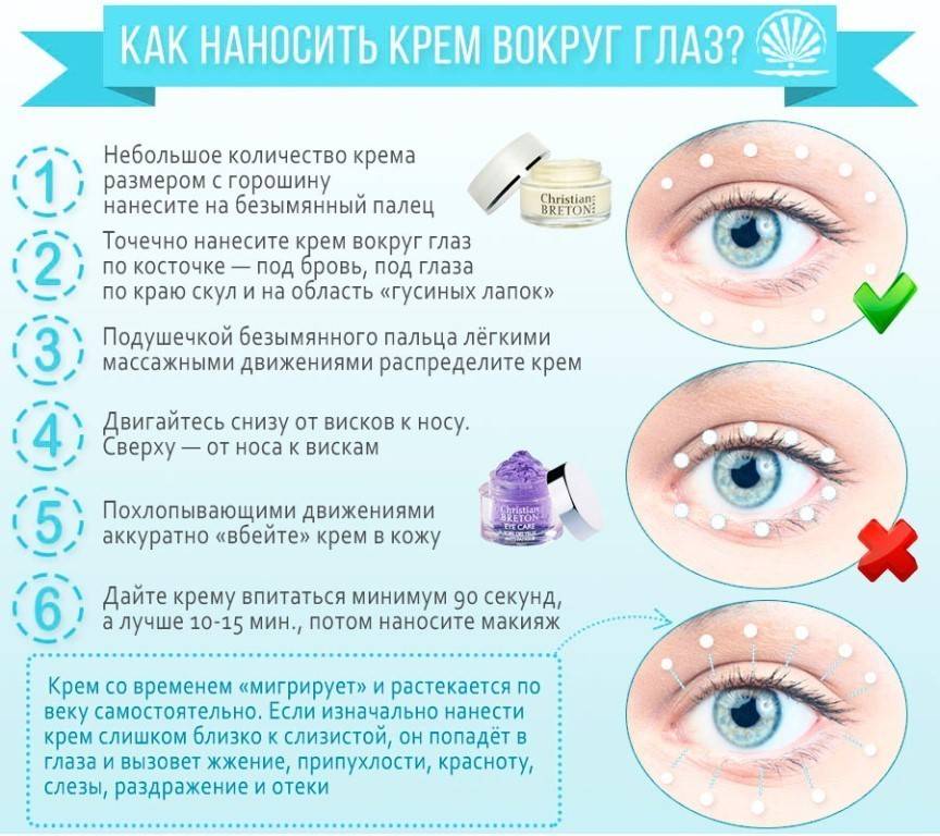 Уход за кожей вокруг глаз - особенности ухода за кожей век