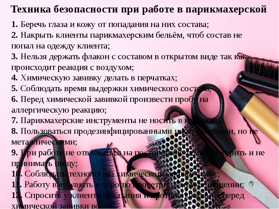 Актуальные документы для салона красоты