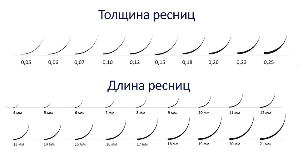 Виды наращивания ресниц: фото с названиями, эффекты, особенности - luv.ru