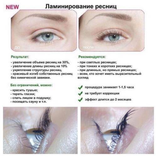 Ламинирование и ботокс ресниц: важная информация (2021)
