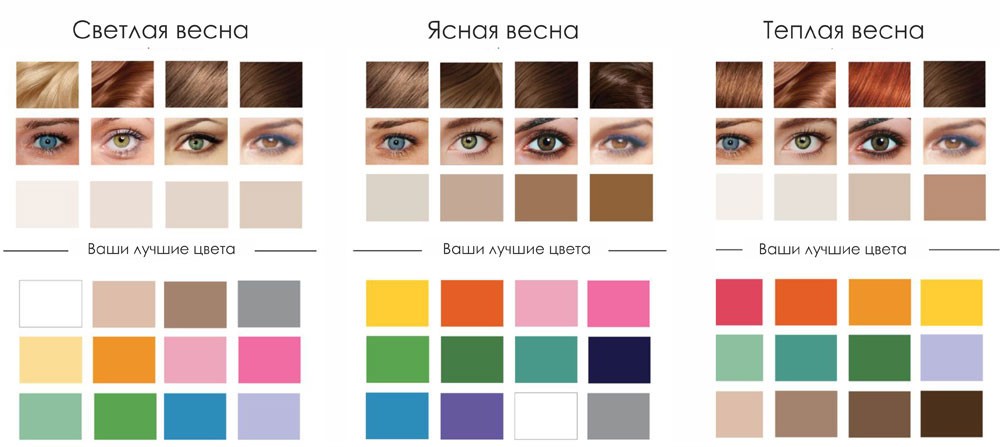 Модный макияж для карих глаз: все секреты! 120 фото