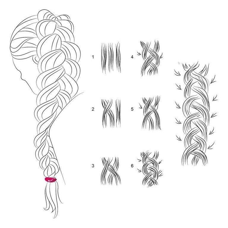 Как плести косичку наоборот пошагово схема