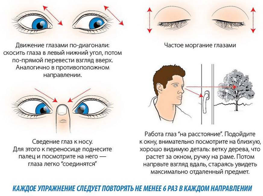 Жданов: полный комплекс упражнений для восстановления зрения, пальминг для глаз