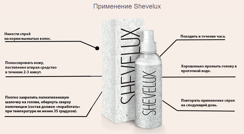 Спрей для волос shevelux (шевелюкс) - мой реальный отзыв! | beauty-love.ru
