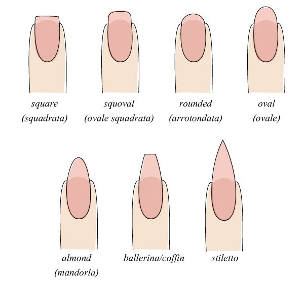Красивые дизайны для разных форм ногтей