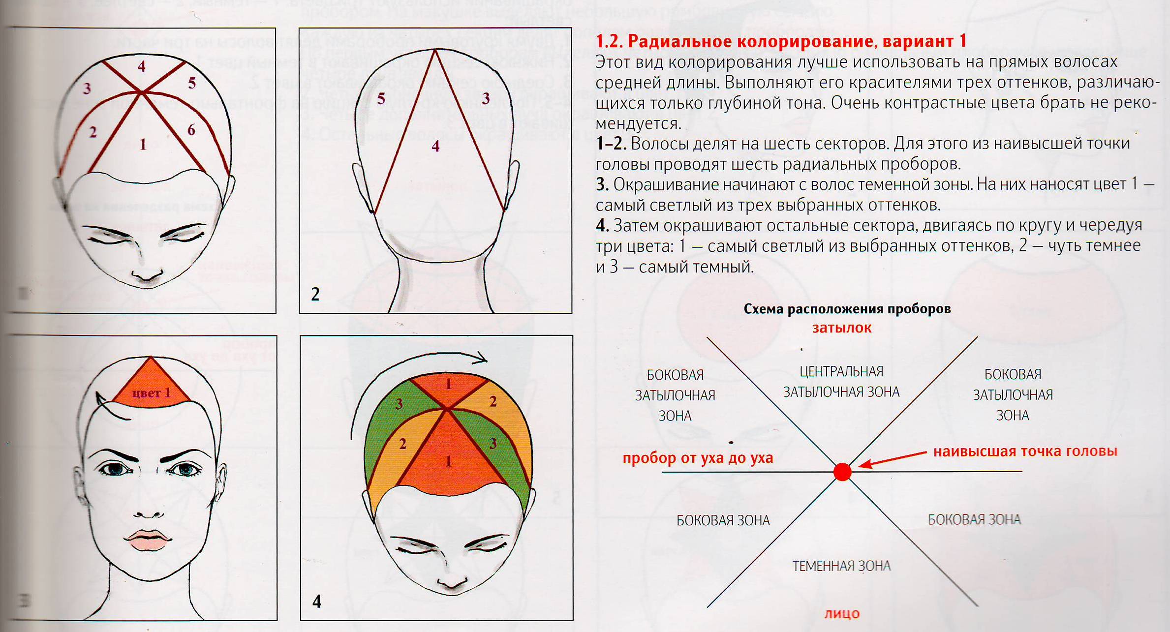 Схема айртач деление зон