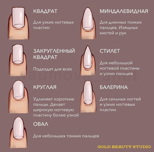 Какую форму подобрать для коротких ногтей. красивые короткие ногти