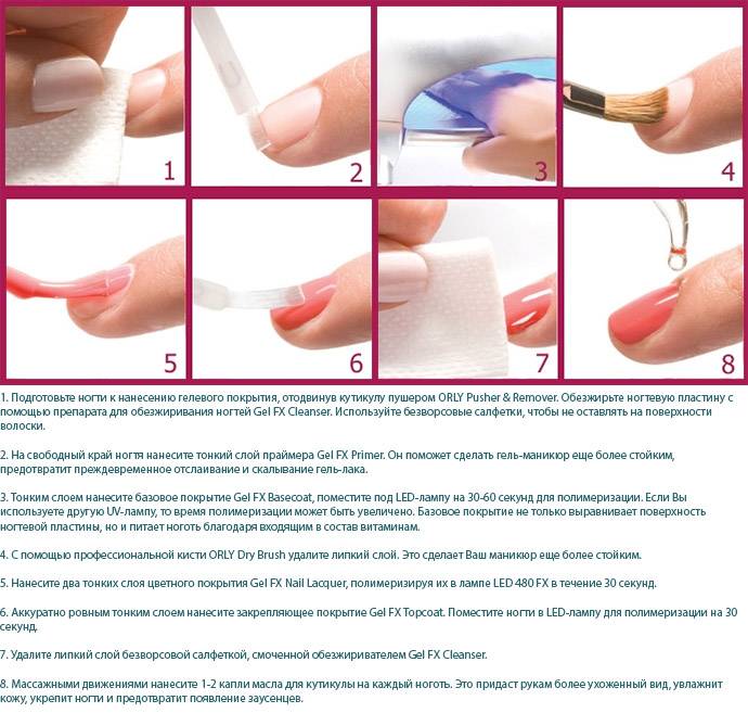 Наращивание ногтей полигелем: инструкция с подробным описанием
