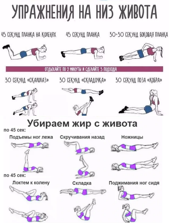 Супер упражнения для похудения живота и боков в домашних условиях для женщин - fitnessera.ru