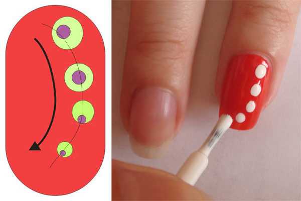 Как научиться рисовать на ногтях новичку?
