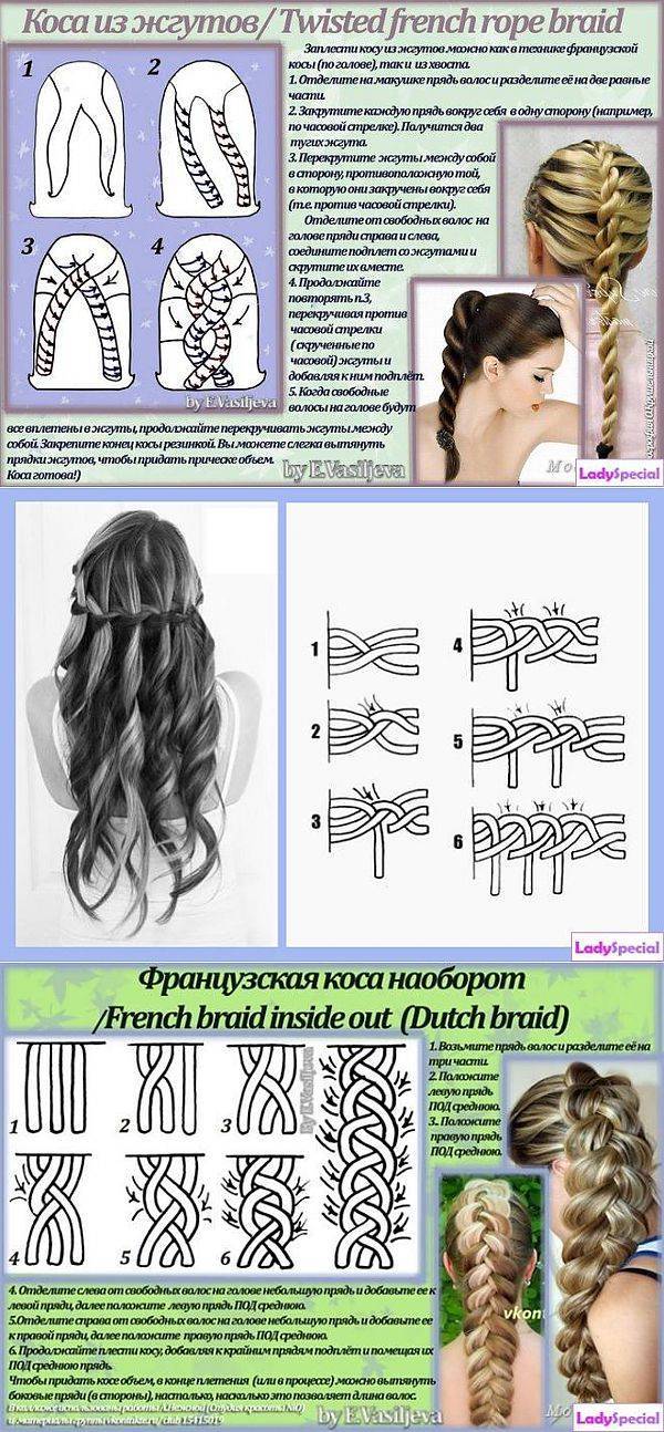 Плетение улитка: как сделать прическу поэтапно. как плести прическу улитку из волос: пошаговая инструкция