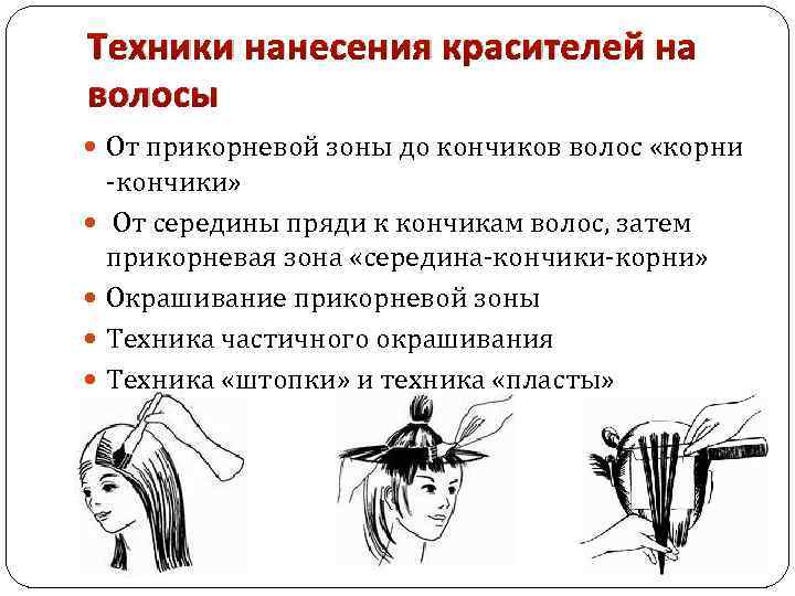 Техники окрашивания волос: сложные современные методы омбре и балаяж, выполнение пошагово, схемы плавного перехода в один тон