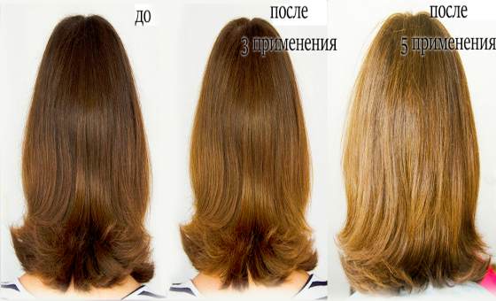 Корица и мед для осветления волос: рецепты приготовления, рекомендации, отзывы