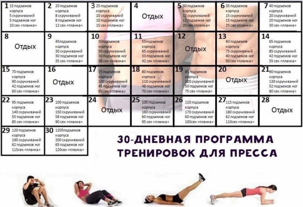 Топ-24 упражнения для живота | плоский живот за месяц.