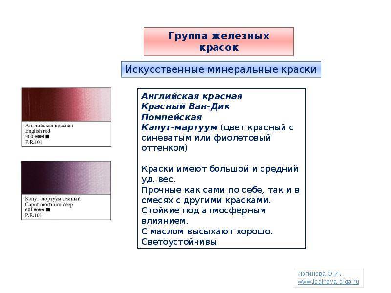 Масляные маски для волос: за и против, опасности, как делать