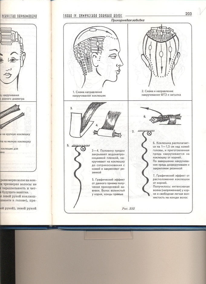 Карвинг волос: виды, плюсы и минусы