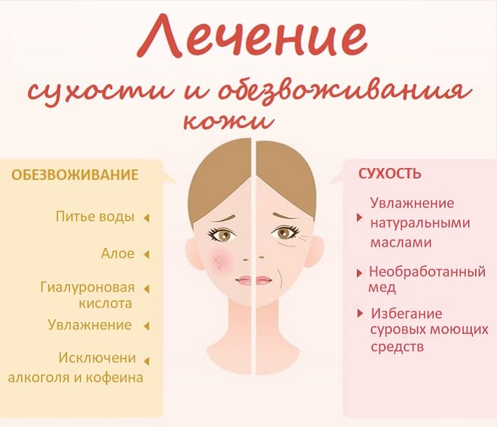 Стоит ли использовать кремы-депиляторы: плюсы и минусы