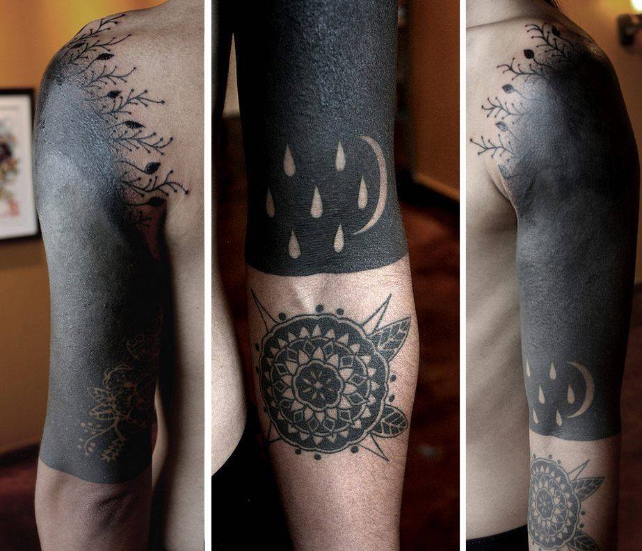Как правильно выбрать место для татуировки - tattooo.ru