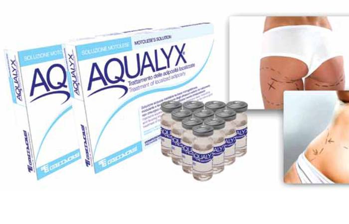 Акваликс (aqualyx) – все о липолитике + отзывы, фото до и после, стоимость