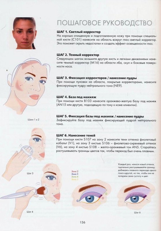 Основные правила макияжа