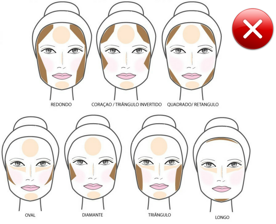 Как делать макияж лица поэтапно контурирование лица, фото, видео – женский блог о рукоделии и моде, здоровье и стиле, женские хитрости и советы