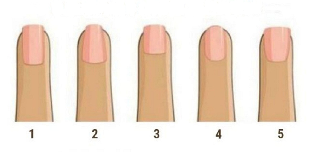 Форма ногтей и характер человека