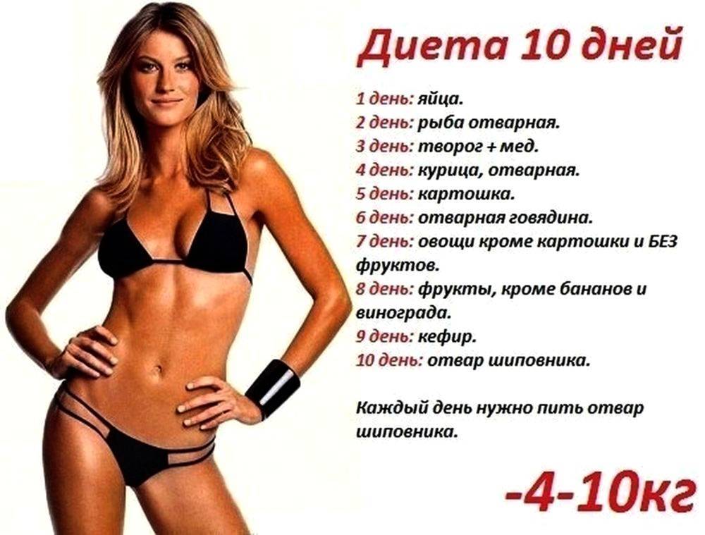 Диета при ожирении 1, 2 и 3 степени, меню питания - medside.ru