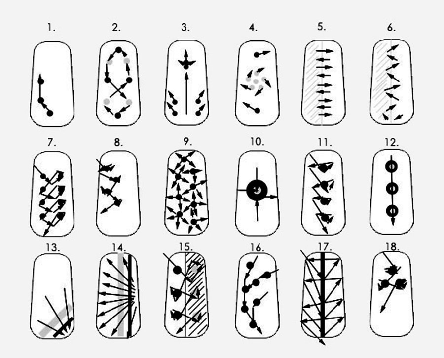 Секреты и пошаговые схемы для начинающих делать рисунки на ногтях