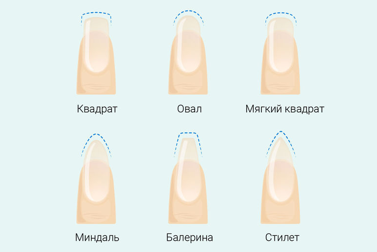 Как выбрать подходящую форму ногтей: круг, овал, квадрат, миндаль, балерина