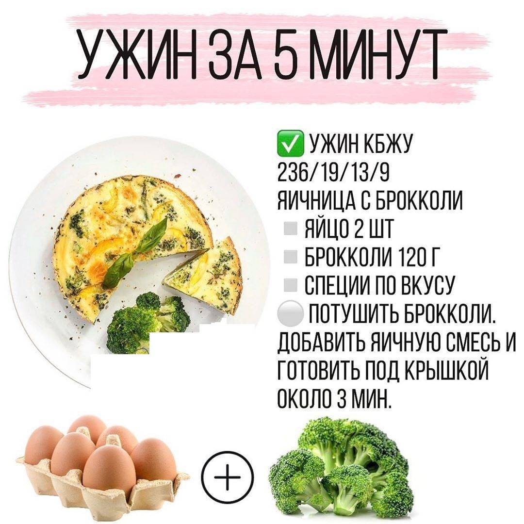 Ужин для похудения: 12 низкоуглеводных рецептов с кбжу