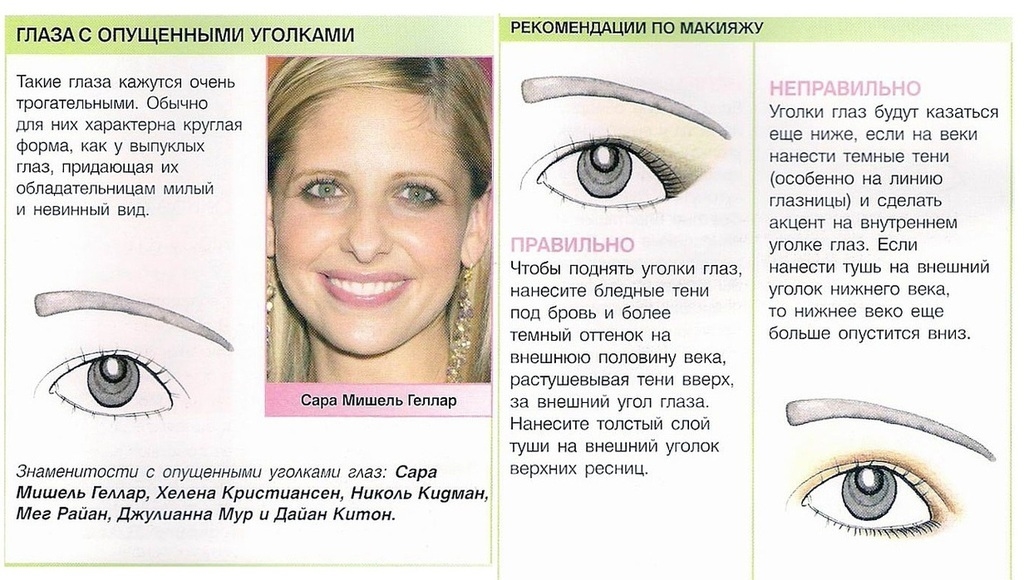 Макияж для глаз с нависшими веками - несколько примеров с фото как правильно красить - top100beauty