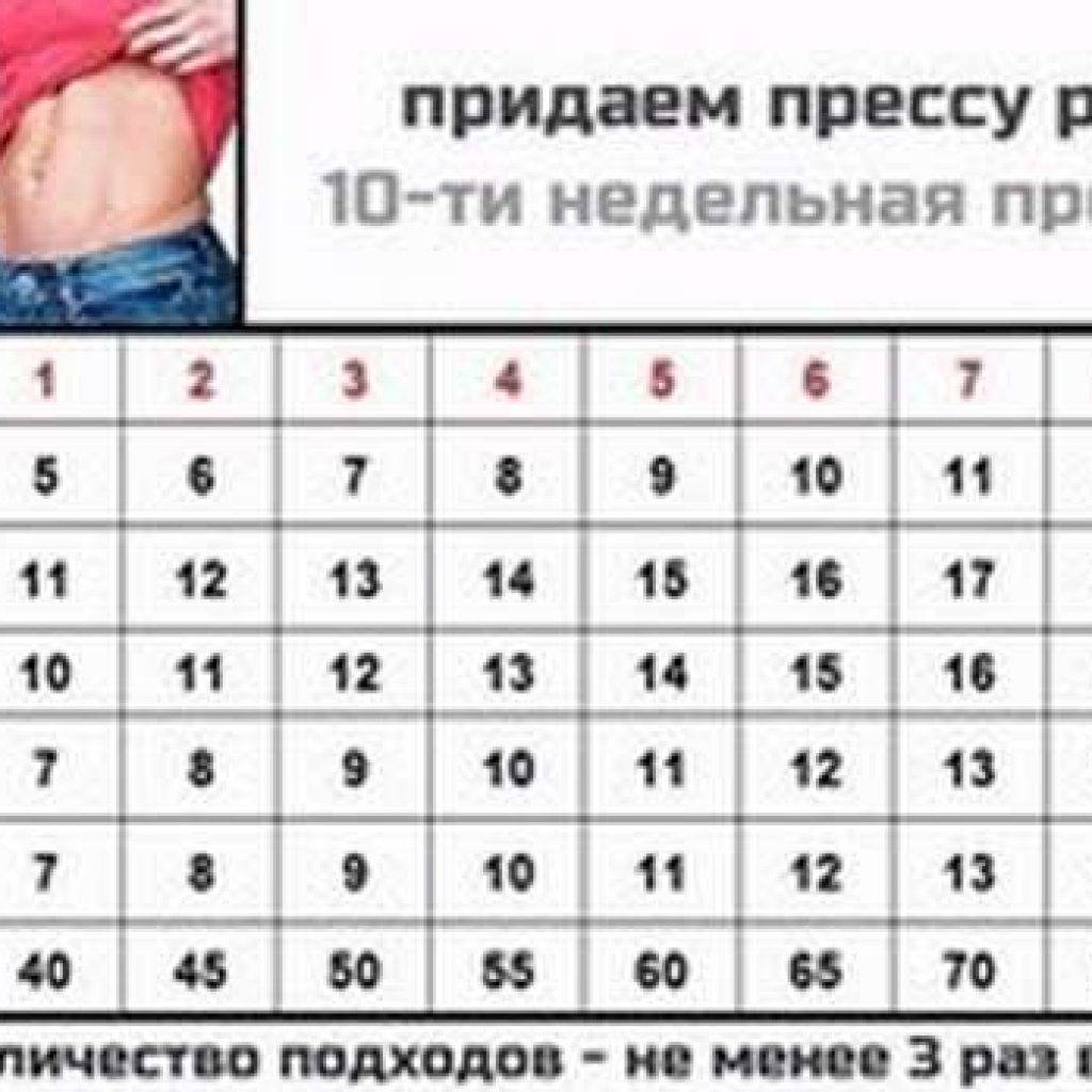 Схема качания пресса