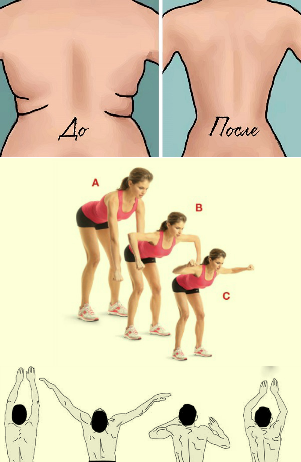 Упражнения для похудения спины: как убрать складки жира на спине женщинам и мужчинам