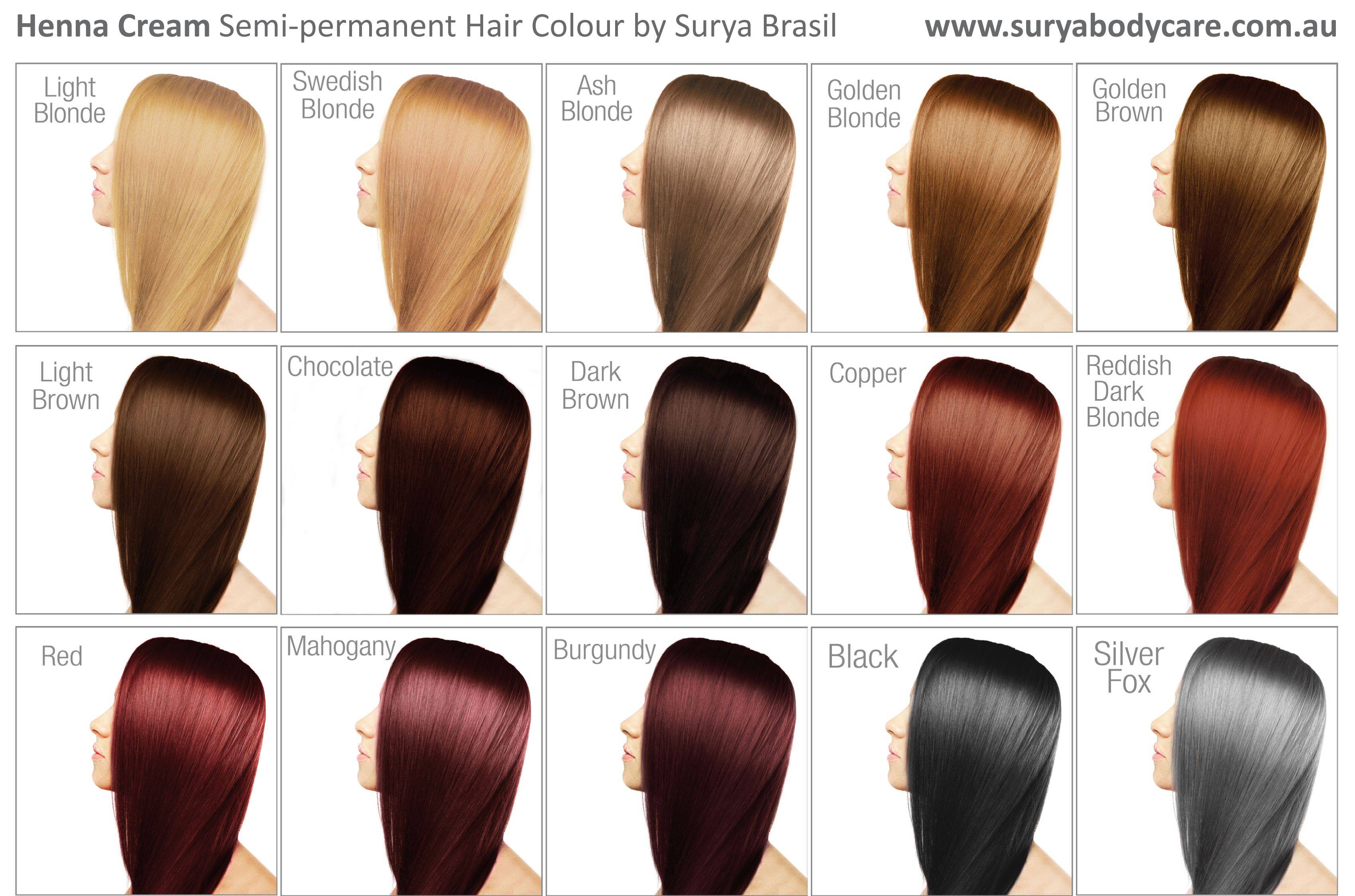 Как правильно подобрать цвет и краску для окрашивания волос?