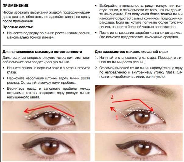 Макияж кошачий глаз, пошаговая техника выполнения make- up кошки своими руками