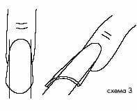 Форма ногтей пайп- пошаговая схема создания, варианты дизайна