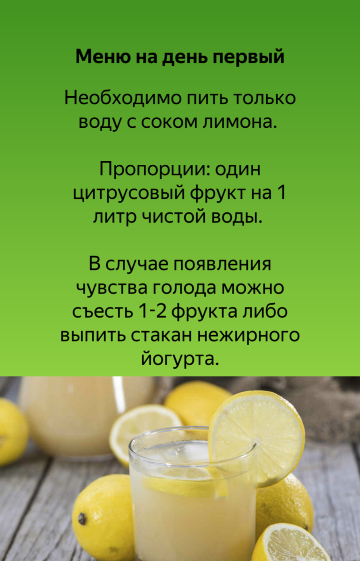 Кофе с лимоном для похудения рецепт. Лимонная диета. Диета на воде с лимоном. Лимонный сок для похудения. Лимон диета для похудения.