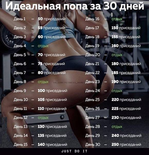 Как накачать попу за неделю девушке в домашних условиях: упражнения | dlja-pohudenija.ru