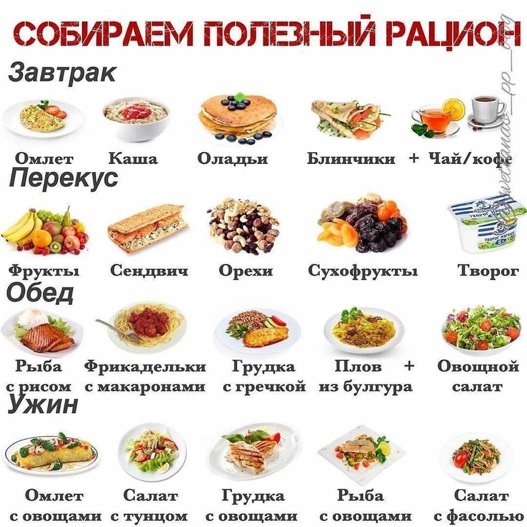 Диета при ожирении 1, 2 и 3 степени, меню питания - medside.ru